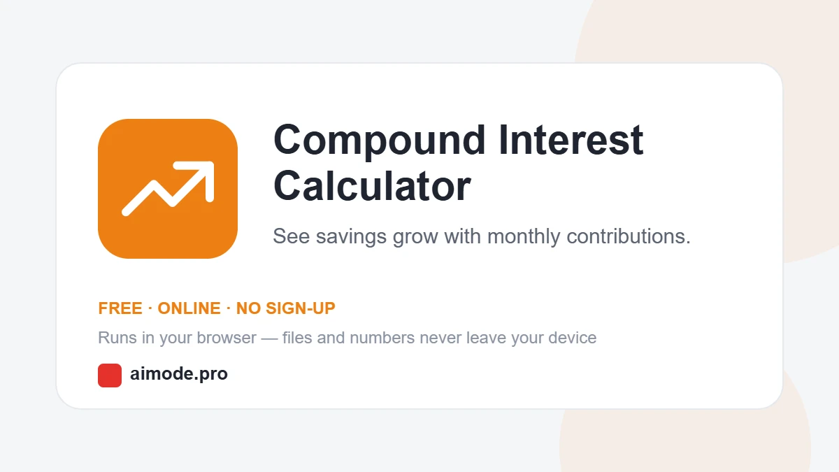 Free online compound interest calculator by aimode.pro: see savings grow with monthly contributions